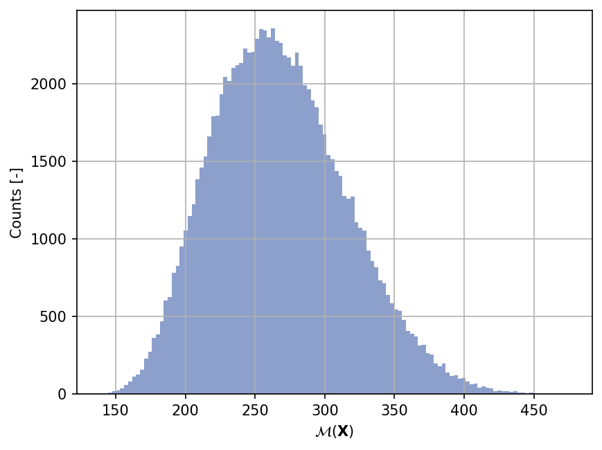 ../_images/17e3073613127498d91c7fb59544e59f74e5f12fdea9e8d50527f742f38e5ce7.png