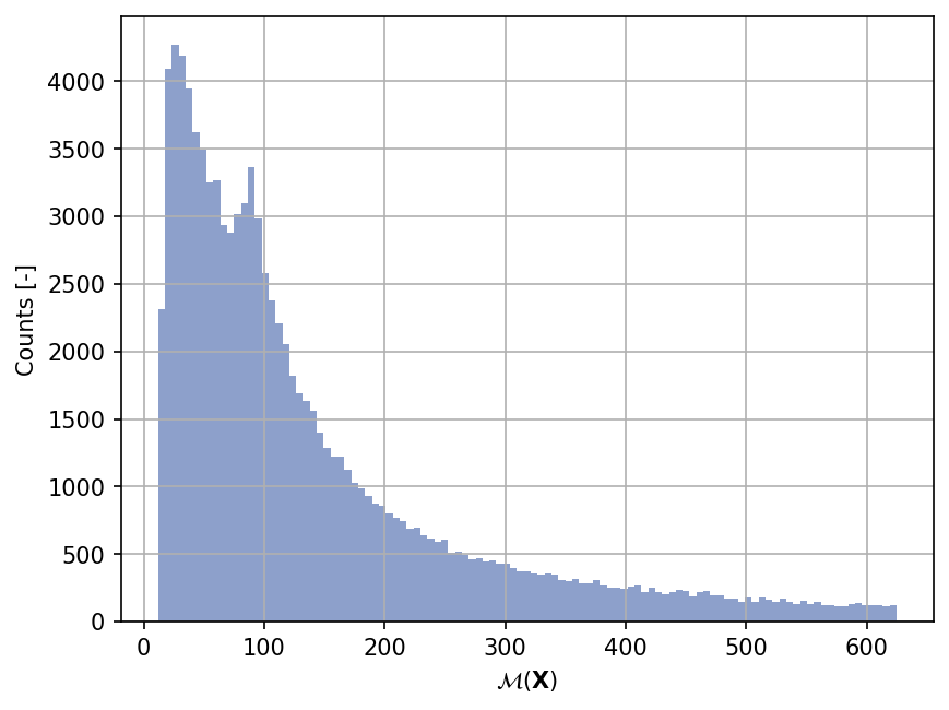 ../_images/26e8efbbb7b5d85b968ddb848c5a45e3754db4750c3ebaaa214ef3335749ec85.png