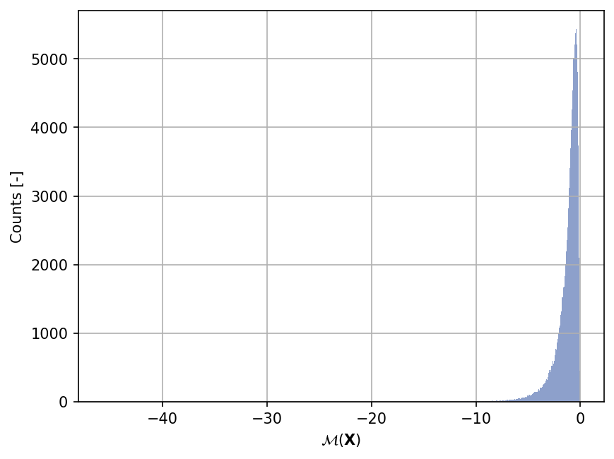 ../_images/371250116bcaaffa345a8d9be6c8684cbd2471474ea1ff16dc01f35dacd9cb80.png
