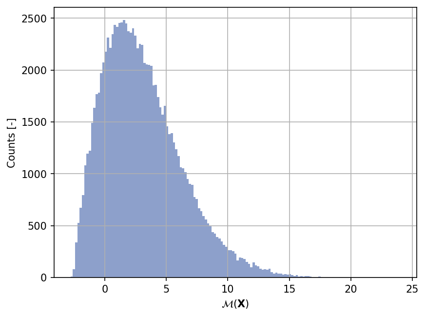 ../_images/45729ebd700dc6c8ffe52b640eac48f687dd482300f3da8376a40765777530d3.png