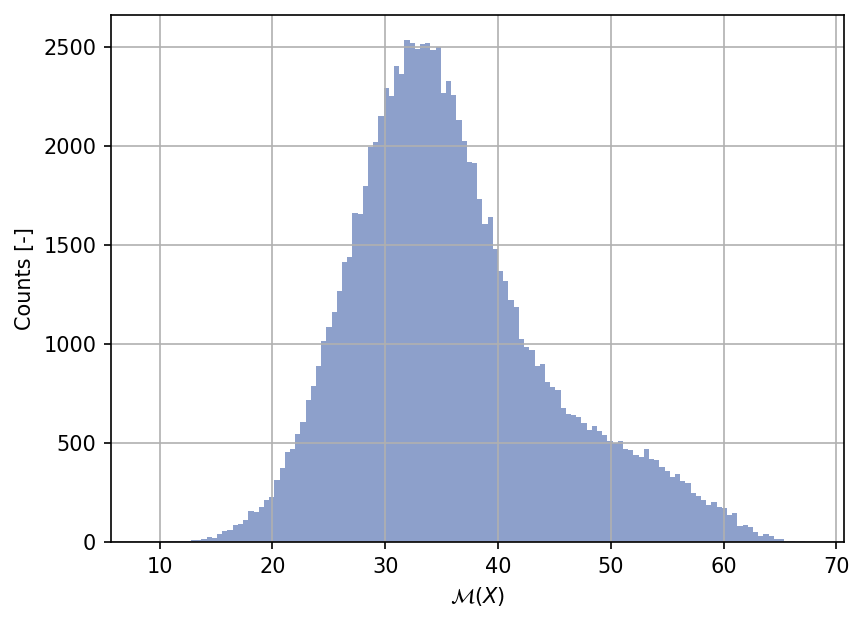 ../_images/4d09ab7b312d5fae90f4eadf0f6bf3cd80b4076aacc775784ea461306c583c80.png
