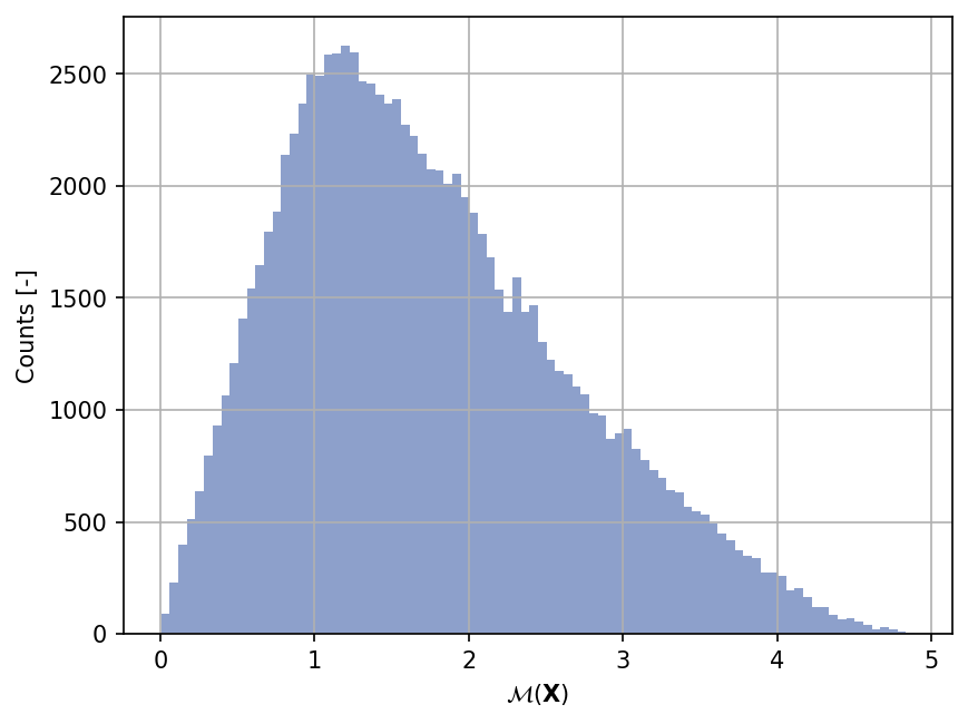 ../_images/5ab95ef190c26a70c9fe6f219bdb38bc2fe2ceced78e2499d9b85d13e1bf3a19.png