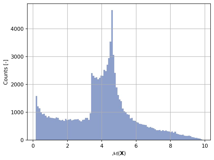 ../_images/81daef2cacdb035aa80bfac0de40aaf1e3649c9e11900f4ac45e5720e139dc3d.png