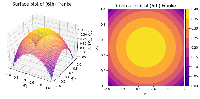 ../_images/84ae53a0bac5948203ad4b94a14856c52cc77cfbbe19187c6c5866de61c22a0c.png