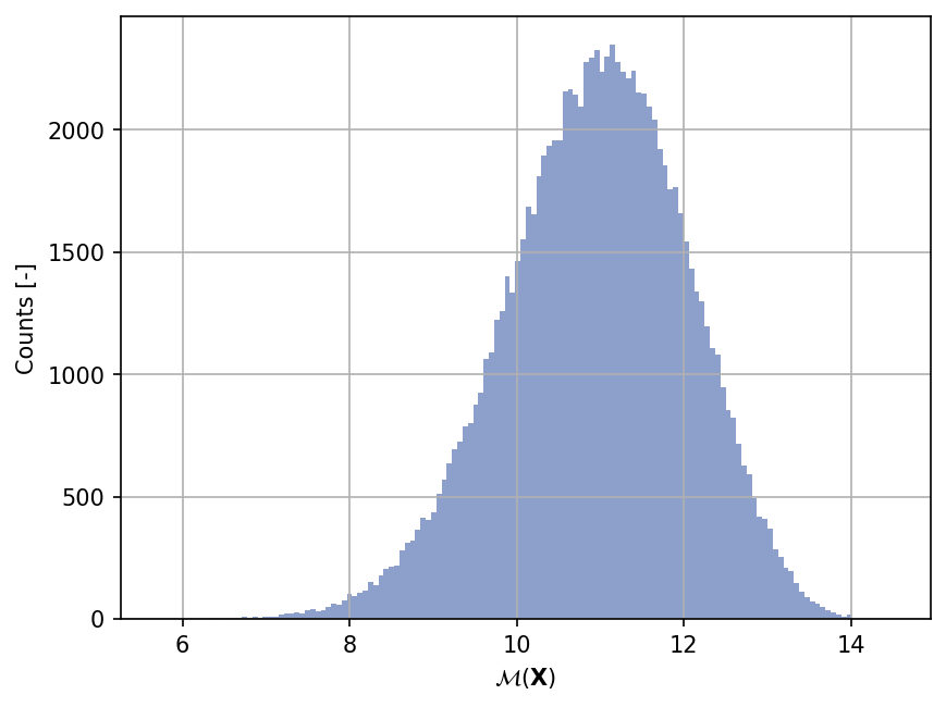 ../_images/95dd10d4054d3a6dbe2f6379708b319d597d5c1f47bd6cbac9a7588bb4cd871d.png