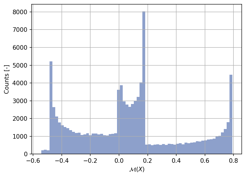 ../_images/a00fdf96632e733f7eec4bce377915ce8c04bfd05741c1c48d9f9fb8fcbbe17f.png