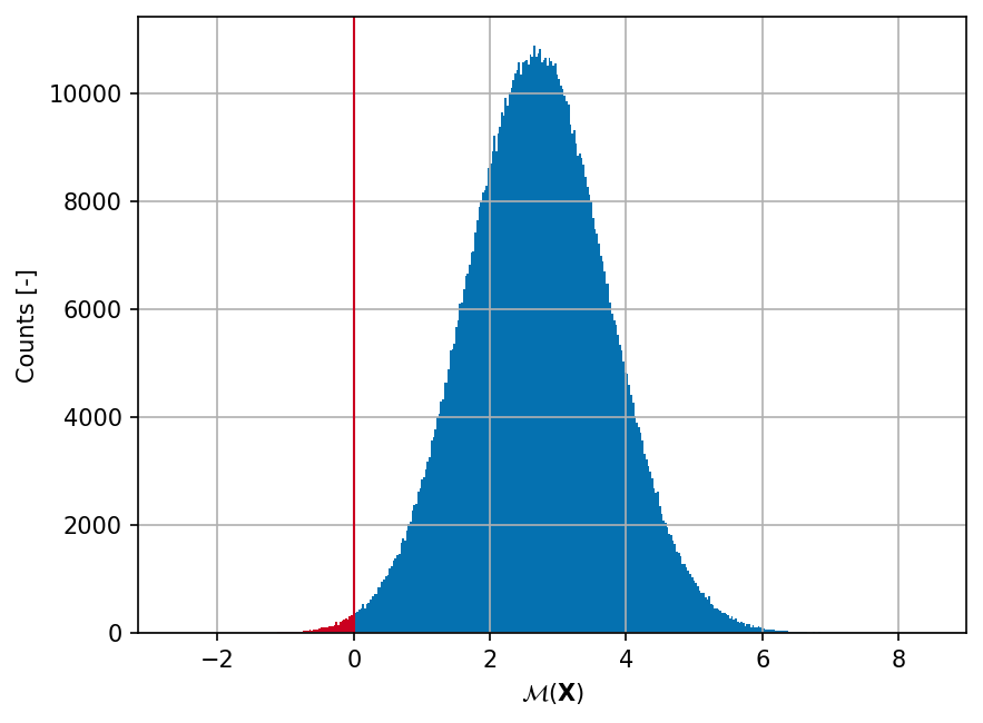 ../_images/a260dc61266ca97a79a30b244ea23152e78c33d9c24dde7c5d09820e5f02929b.png