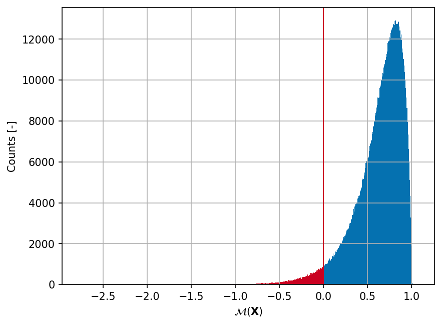 ../_images/a5e2cb9c5d7d229eb83ffa479767b55ef80c86063adfacf0fce4de3b28e691ae.png