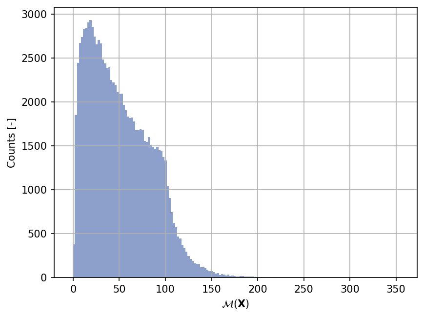 ../_images/c7fe0c8be391b52ba14c83d48544230708dde0a122f2f08d35beda31ec557d5b.png