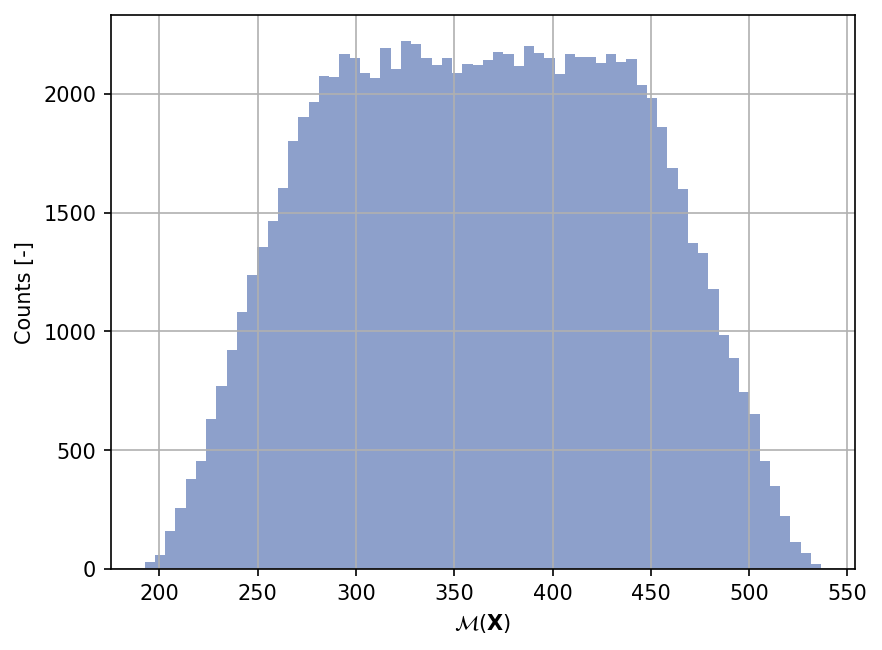 ../_images/d400ff1dbf4ccc866f53d0f3cfa621ac33bbabb8ec0863dc08791f0236c1c50d.png