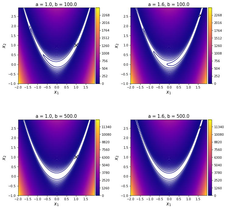 ../_images/d715a0cc60de1d8706448264e3da22be9ef33d8aa5508881322475d8c157a3f7.png