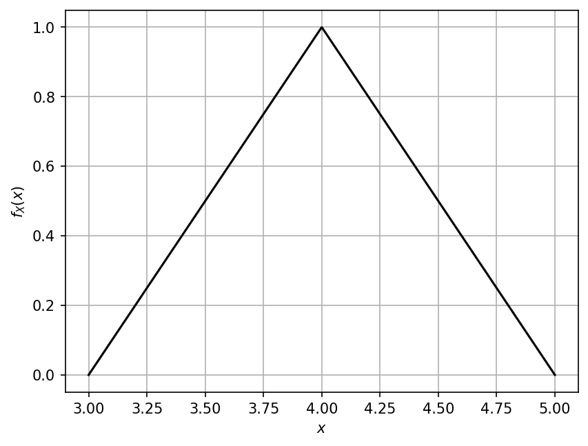 ../_images/d7514680fa01b29be99c21b0ff15e2f2cb8ab485724809b955f3060f4ed7d762.png