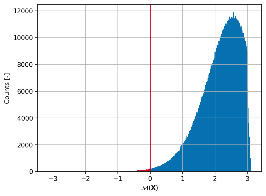 ../_images/d9453904dfa687a731cb49cf5589ea3751fdc041dd72a3a583773b63e6ab594e.png