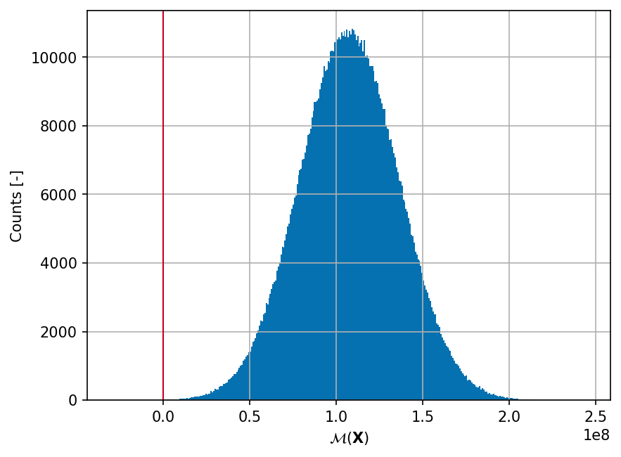 ../_images/f00ae3aa295584b97cadafa2c255594d2ef65980ba99b46c6bc49e26b16d4466.png