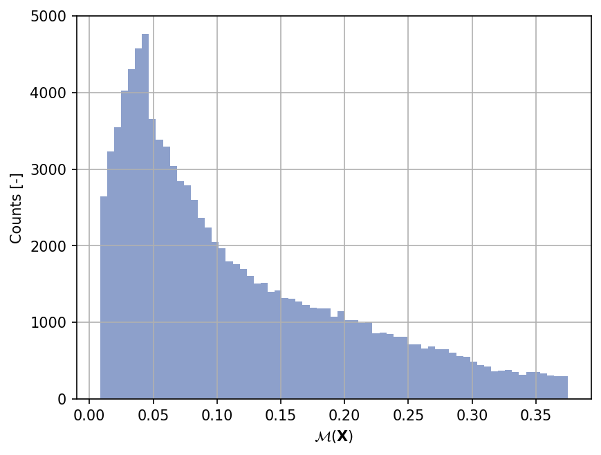 ../_images/f500fcf27eba4e88442dc7083a2f56de4e23ed3d831cea61c80a06871e5dee41.png