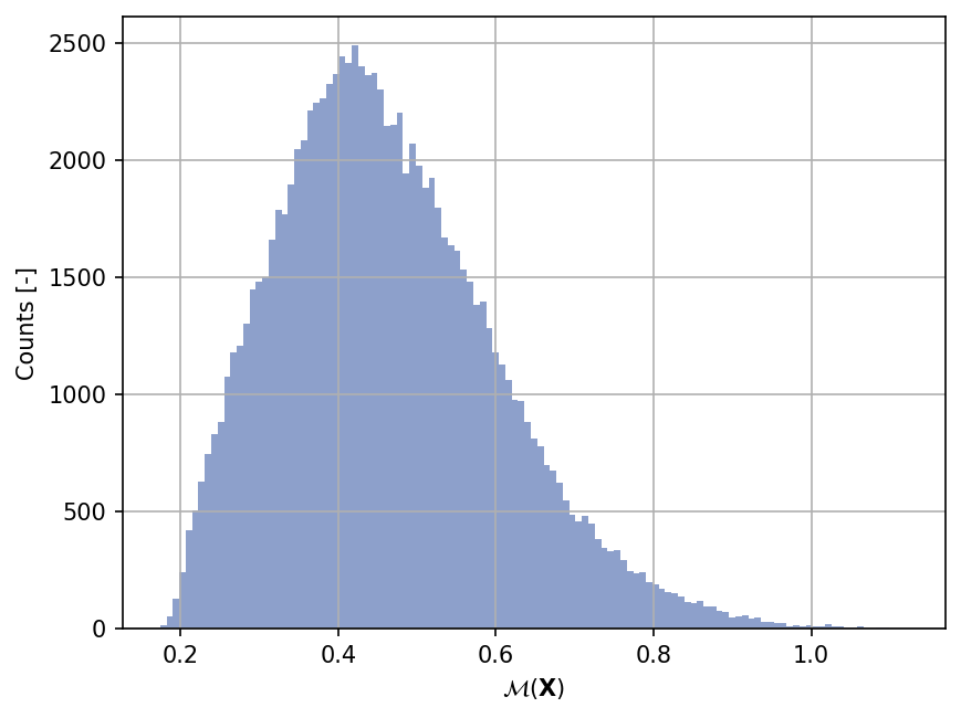 ../_images/135b7b34bed6ae4b62de62f99557aa39d8a1a1fe557d929750fdad76e03242af.png