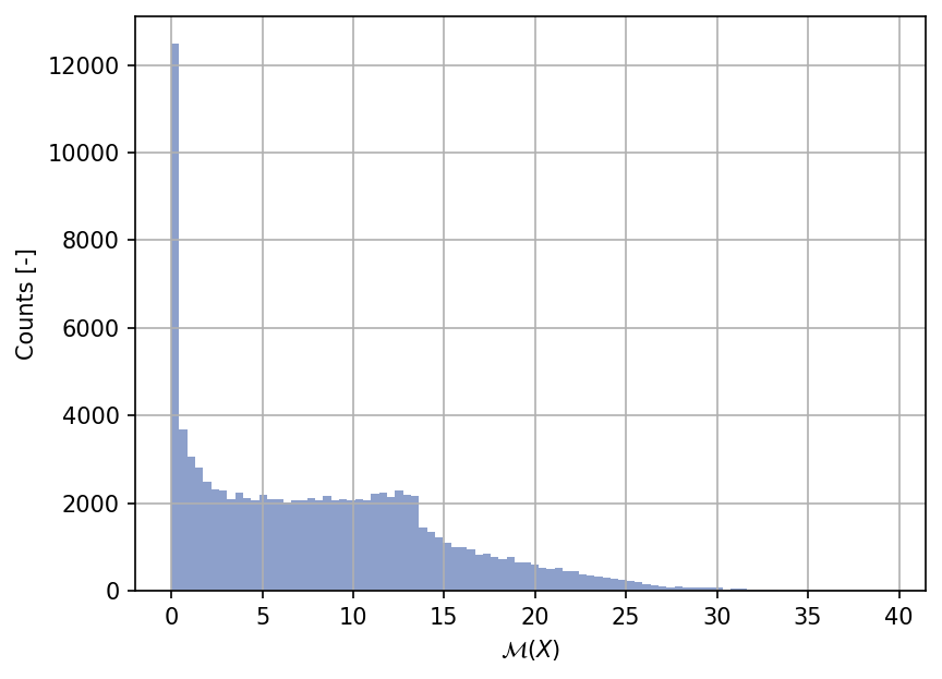 ../_images/1cf7b21b5226b406d726a938fad33f33664bcd1e1ff7ea50fd23cf786e306ac1.png