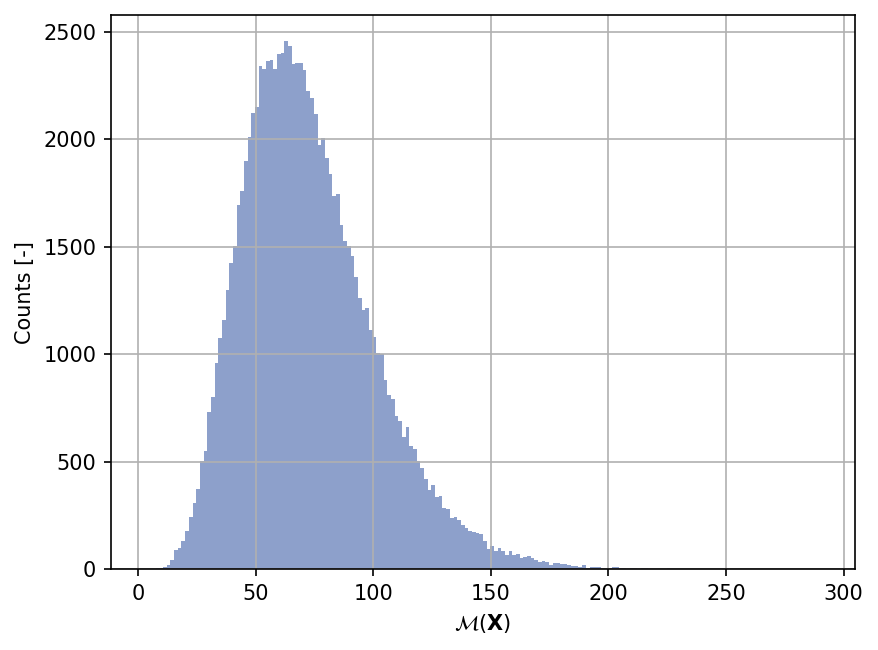 ../_images/22a810dd36a7aa4e843c44d0890e0cf08bce1d3b745adefe5a23c5123bf47321.png