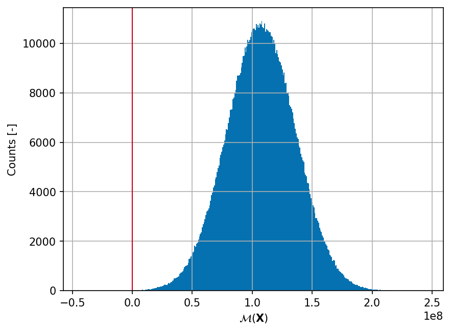 ../_images/23f118ab85fbd9fd23ab1276a99184594329d3076ebe1ed9de0b2260f43a929d.png