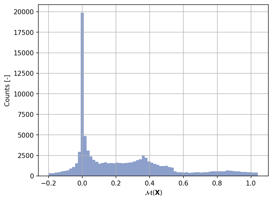 ../_images/2ee21bf2d100e60f8b459c96bbe5fc82144c77d6af4a7fcf01e3c9ba8097b7af.png