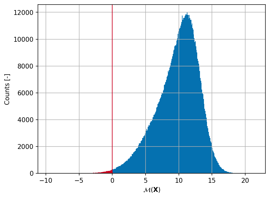 ../_images/33a312af6f782dce3108c14ea6ad2dbe374757641d6ac10eac11d38c250f6b8c.png