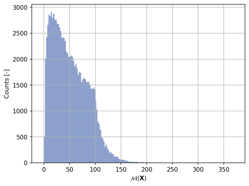 ../_images/36ce1df3a04de1709dc55de30988bbab31ddfd0d9c71057411323ea6667d3859.png