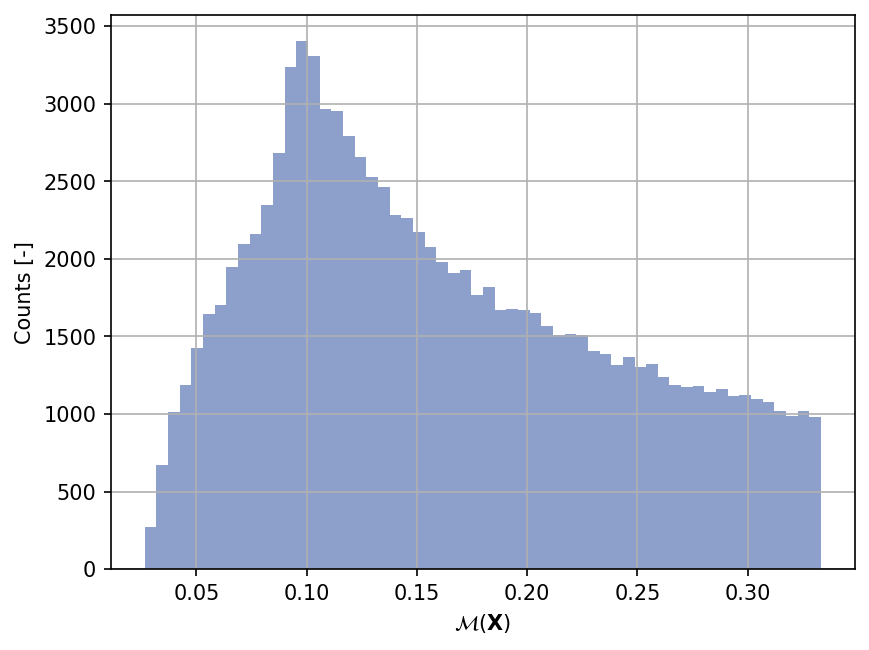 ../_images/398d7ffdbbe2282fddbb4b11bb52783ad553c50c5a0e5ad798482a28f1516874.png