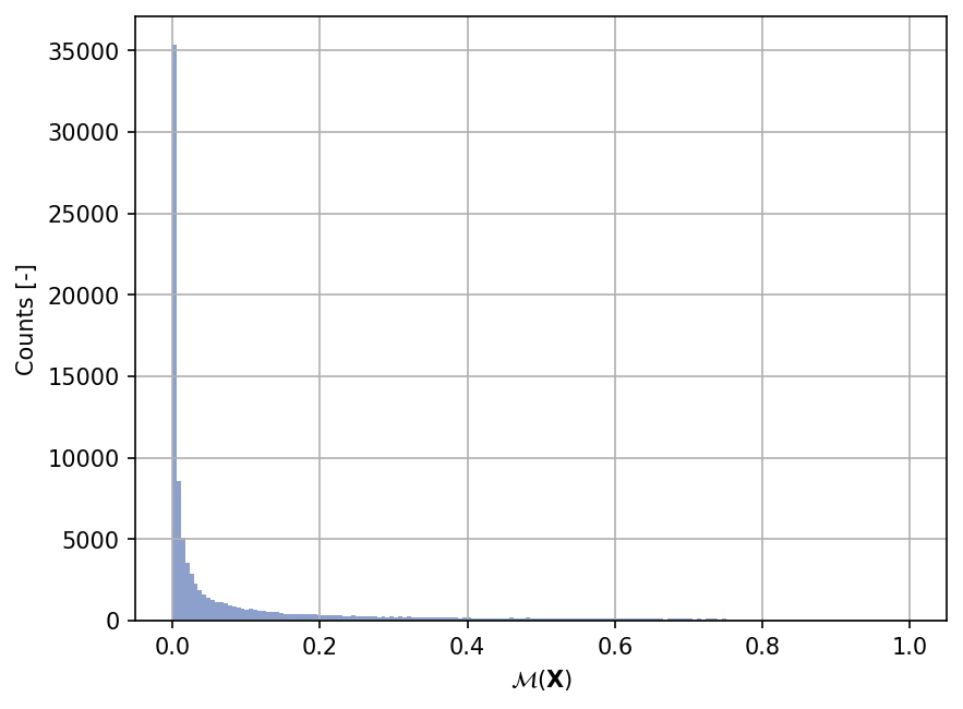 ../_images/3a5c22f1e923304bd64d3d47d84f0d5b1fc3937b920db386c29ca174c4ea521f.png