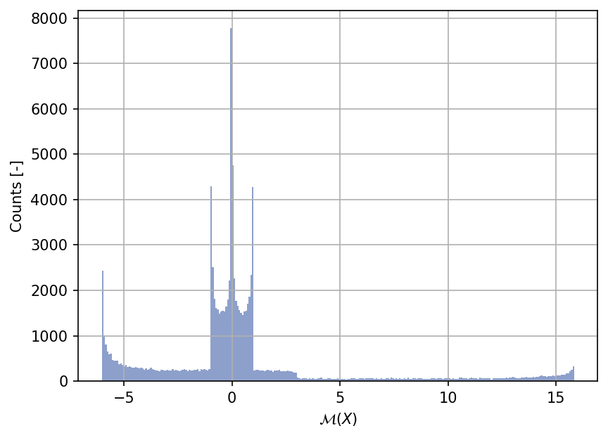 ../_images/4dee5f32afdadb412c5db64e4942e074d84079b905db36c0c35cd29c58874c5a.png