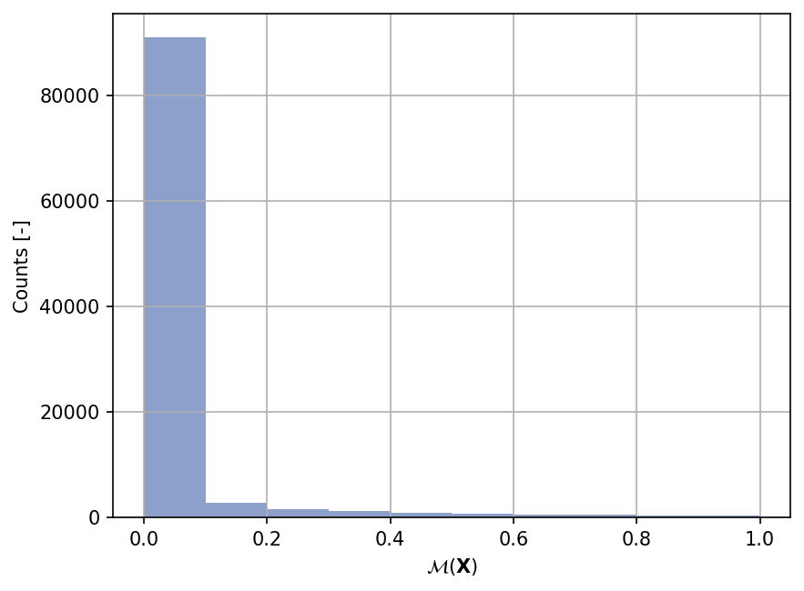 ../_images/51769090f83de3f15a6dc7cebc553e64b9bec3e16e566cf5c9bb88133499f98f.png
