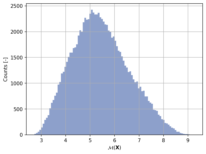 ../_images/6856ddd4b6ef5ccf563d1df43b30720772bb396404f67fe5b5fc3ee295d0cadb.png