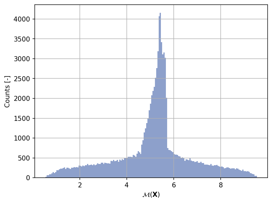 ../_images/877221ecd11bebc893f7f2c8cf2c38e4ac54abfef113b73025277b7839f39672.png