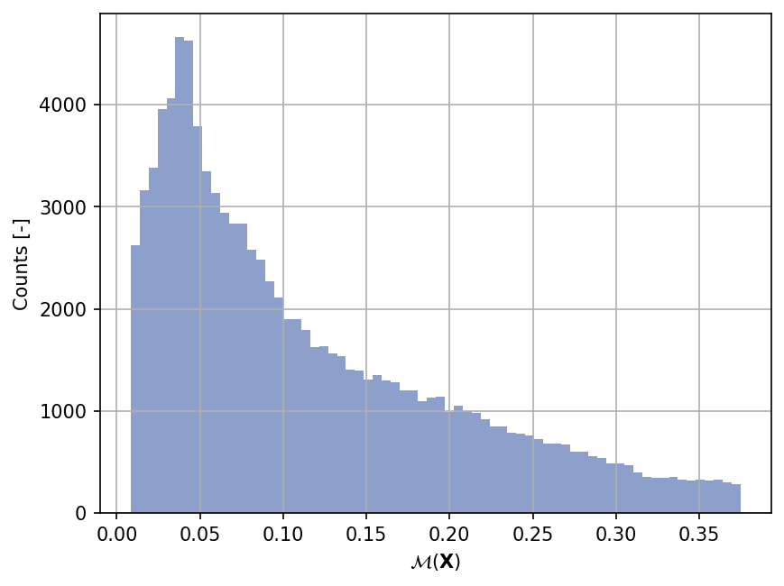 ../_images/8a78cab989fdb59dfa12ede331d2c8e3ab8862e8002cc78cf867effb88781647.png