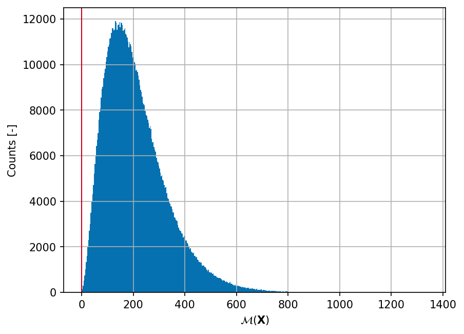 ../_images/92c43f47c084a8ee2e898ce60e954eaec4d8c15ea191fbdc528e361bec5685ca.png