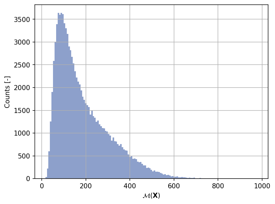 ../_images/9c431e065588af4dd8c3e58baef3c12c43d344ae4e26f7d0bfb221e12df2d74c.png