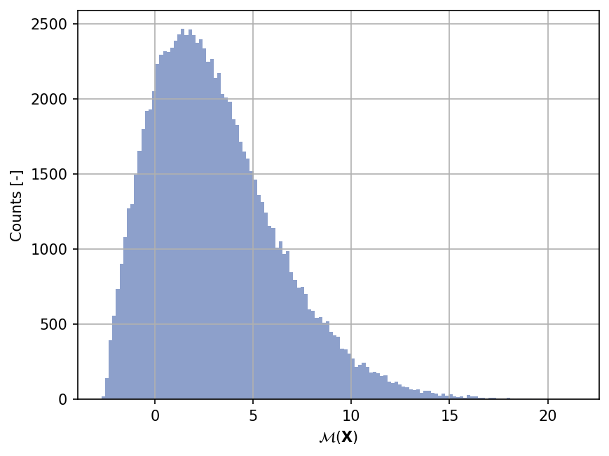 ../_images/a2a593ad4547e8a615c0701791ff042f8e6c4c0b8773a88e703d061596a8bb52.png