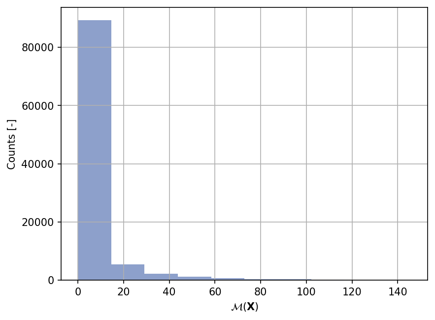 ../_images/aacbd7c89119c93cf8e2e4f0605673340a426534b52f620076370ac09cc57a4d.png