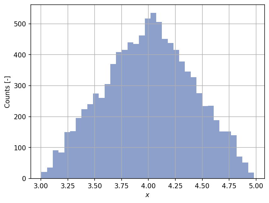 ../_images/b727c0924d76f6e44760eb9bc9c1517bfccc3656d128a0c8cd1f64433fcb854b.png