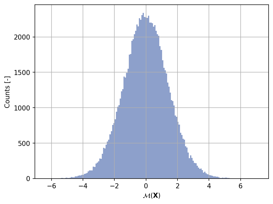../_images/b90eb509dedb930f0b440ffabb32241658fd6c3efdea4cd1e5e1d983e39732f6.png