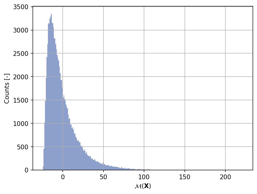 ../_images/ba7b205a2100543ad1c5d80d5971dbeeea8df06ed927068f03c9fb2e472a0b6f.png