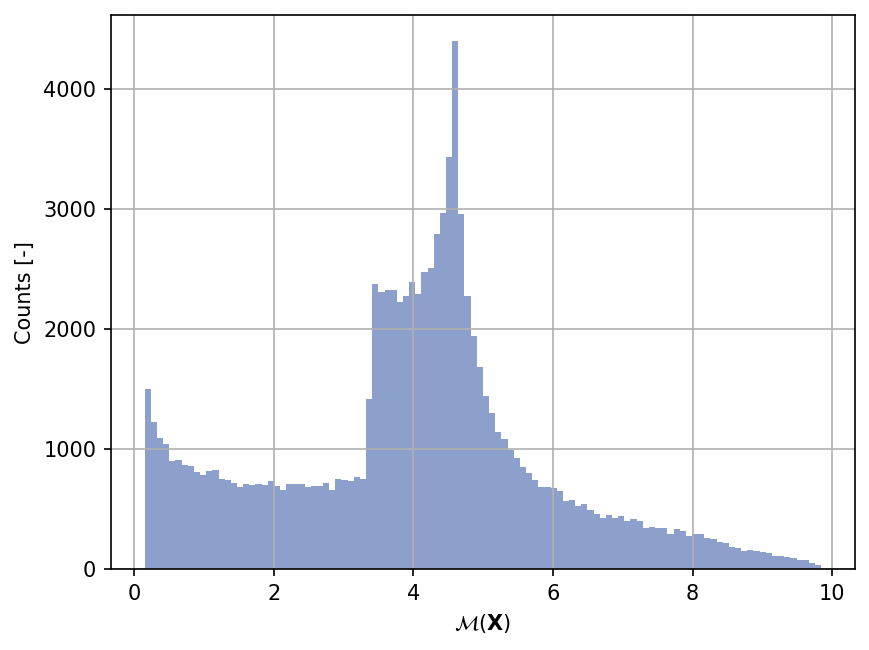 ../_images/ba919e32bc4f3145be82a3f7019db8dcc1a0fe4dd87ebbb5c6e0ce79c2637482.png