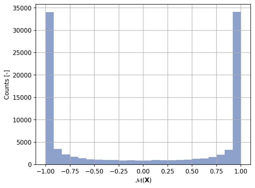 ../_images/c18354ca3cd32a1193d28d4d591fe712d3f8f134aebec3aaa71c8e7cc1c7c52c.png