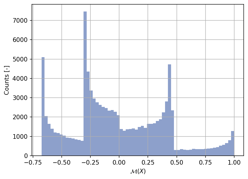 ../_images/c2ac23a5d8934f061ebc2e44f6ef441e92c7e8ee85be8557ed3fc666d25585b2.png