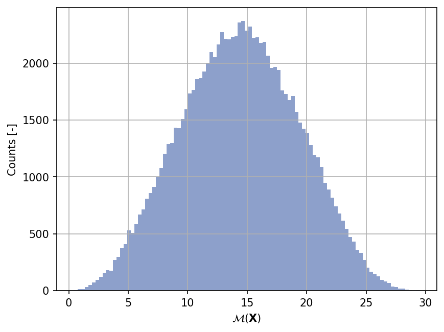 ../_images/c2de3ea08d0f6accc75b99fce28d1c927e34fcda4ce749db9f08bc5276f21921.png