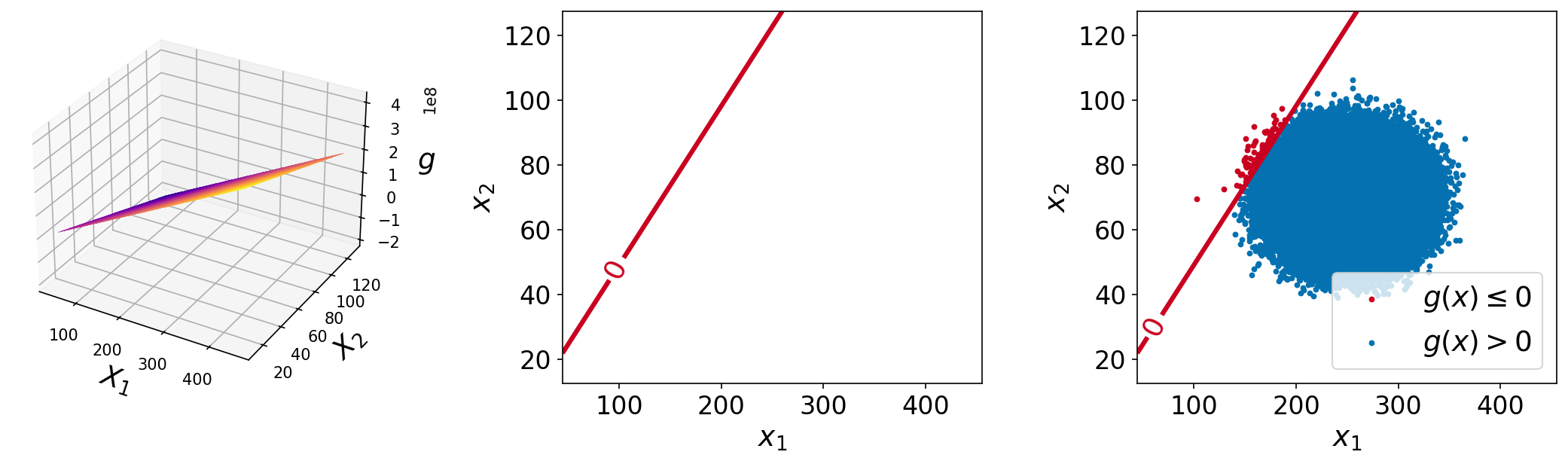 ../_images/ccc9713d26feac03109892fd0a0299216c64a47d06838ec9cb4ee545280baf73.png