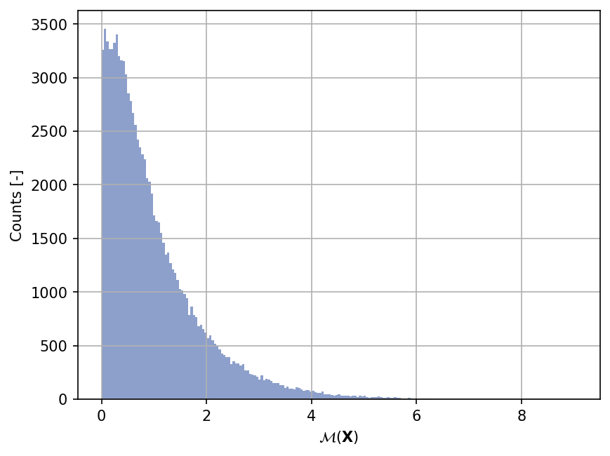 ../_images/da1f66eb23d25241aca87c40d612c558d81c13e4f2f17f8c3fefc29d2eb327af.png