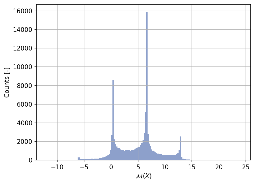 ../_images/e9aeecd07eb551ce398b2fb6819c5d614a4ca4d5a7464eb54e31560d7986dc57.png